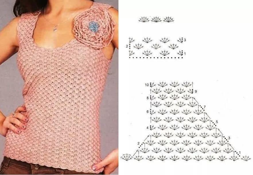 Blusinhas de crochê: a tendência autoral que viralizou no verão 2025 - Imagem do artigo original