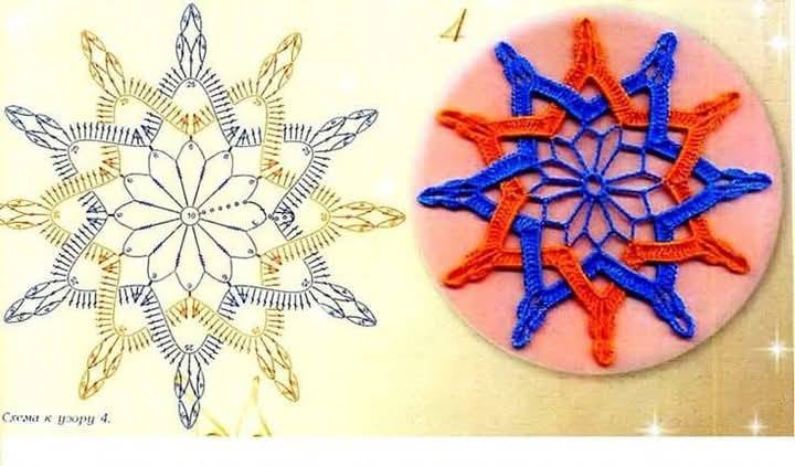 Coletinhos de crochê viralizam como terceira peça leve e versátil - Imagem do artigo original