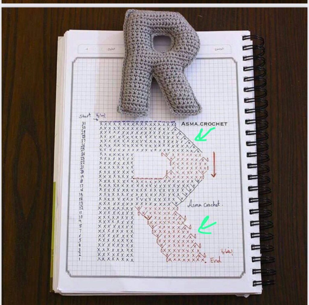 Conheça Pontos de Crochê Diferentes com Amostras e Gráficos Detalhados! - Imagem do artigo original