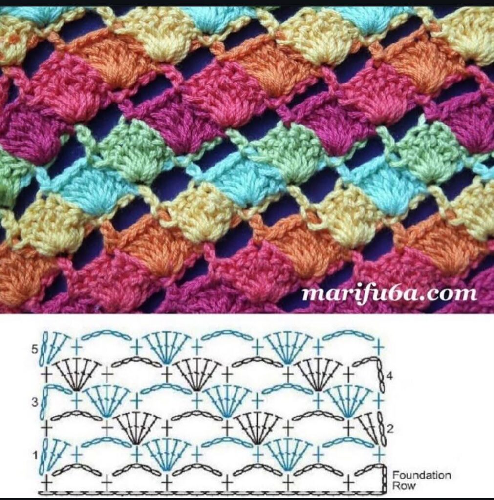 24 Pontos de Crochê com Gráficos Detalhados para Criar Peças Criativas e Lindas! - Imagem do artigo original