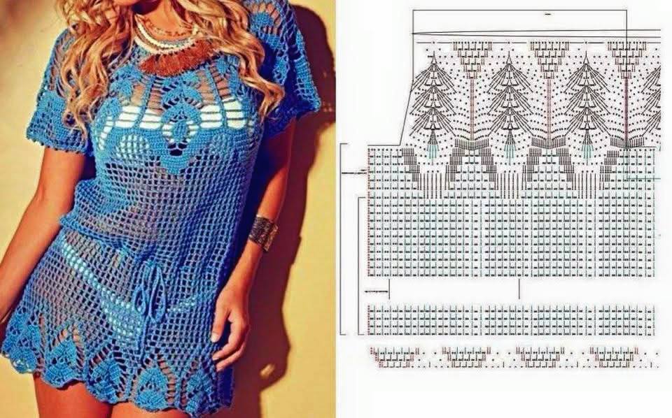 Saídas de praia em crochê perfeitas para brilhar nas cidades litorâneas! - Imagem do artigo original