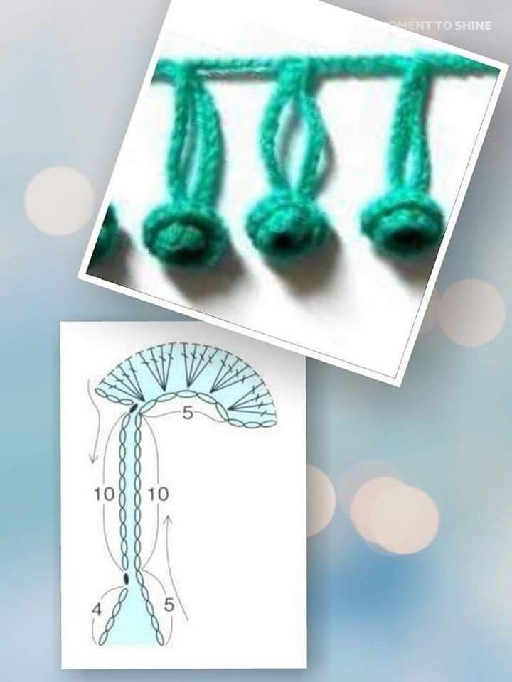 Barrados de crochê: detalhe artesanal que está dominando as vendas de 2025 - Imagem do artigo original