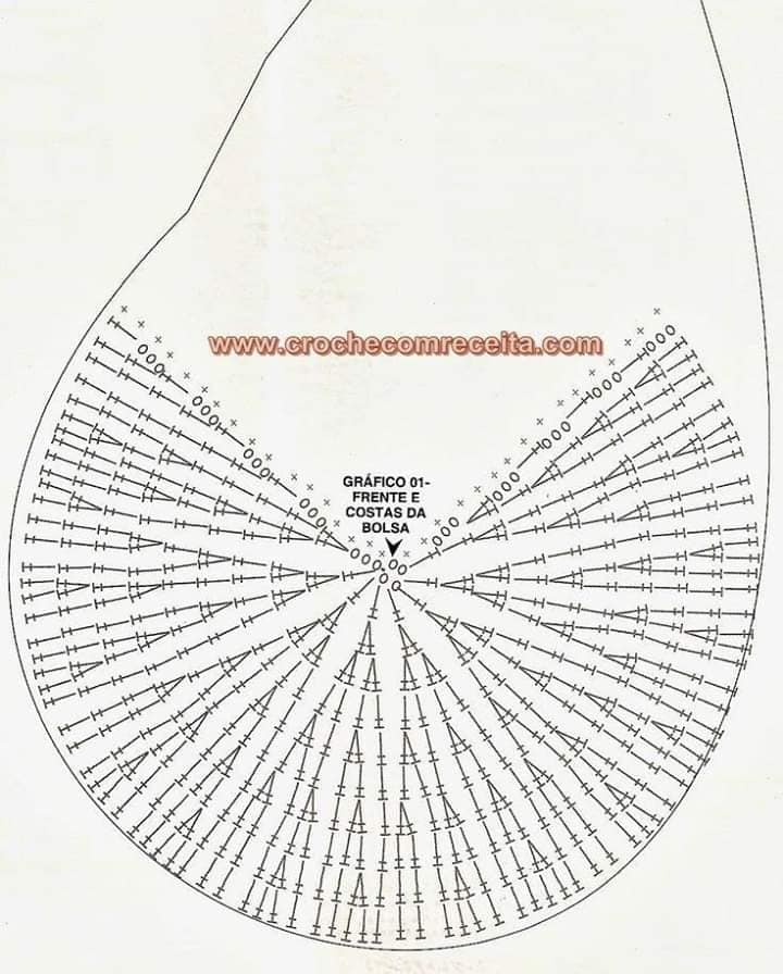 Bolsas de crochê ganham fio náutico e viram tendência de resistência urbana - Imagem do artigo original