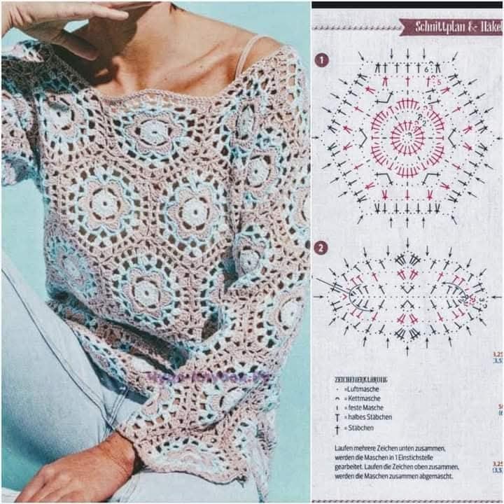 Blusas de crochê dominam o verão 2026 com modelagens leves - Imagem do artigo original