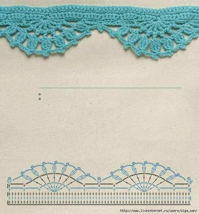 Barrados de crochê dominam enxovais e viralizam na decoração - Imagem do artigo original