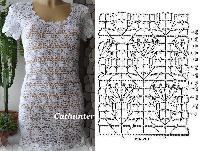 Vestidos de crochê luxuosos dominam festas com recortes e renda - Imagem do artigo original