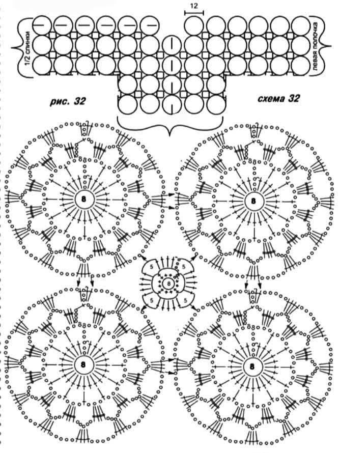 Blusas de crochê com mandalas viralizam e dominam looks de verão - Imagem do artigo original