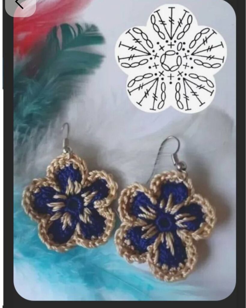 Brincos de crochê dominam 2026 com leveza, cor e maxi flores - Imagem do artigo original