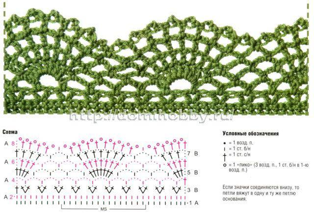 Barrados de crochê disparam no artesanato ao triplicar valor do tecido - Imagem do artigo original