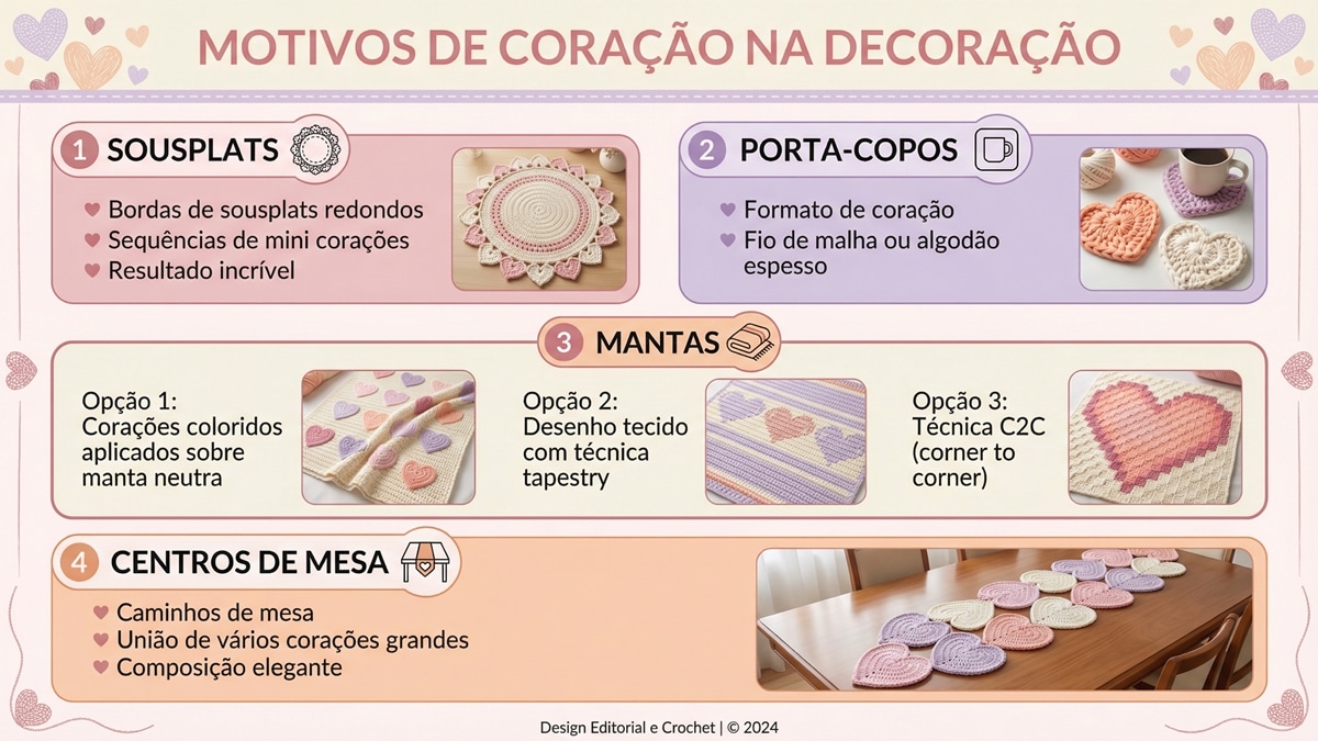 Corações de crochê viralizam e dominam peças de decoração elegante - Imagem do artigo original