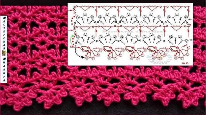 Crochê 3D viraliza: texturas que disparam o valor das peças - Imagem do artigo original