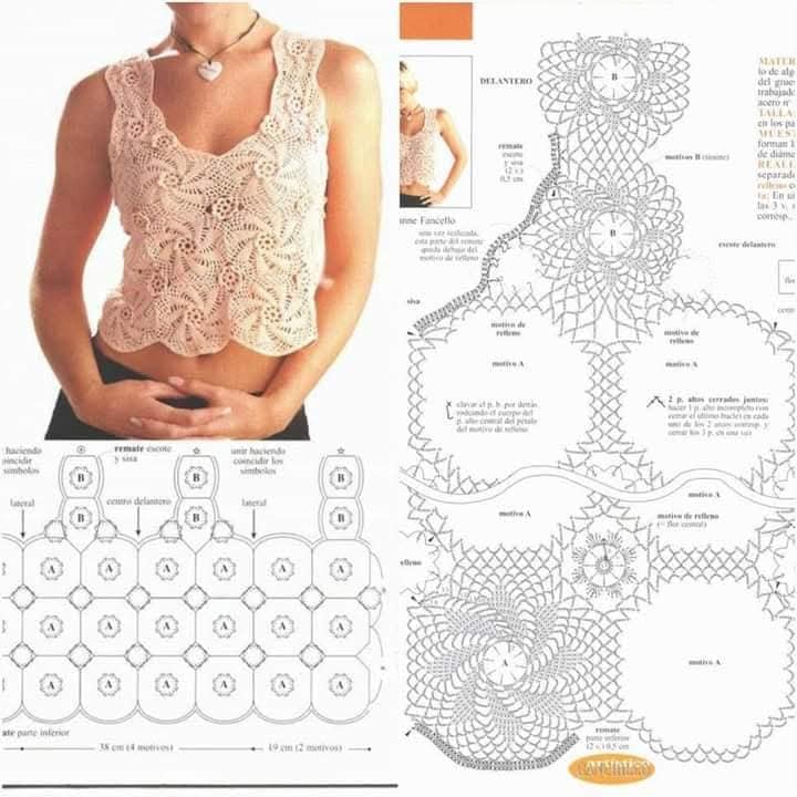Blusa de crochê viraliza ao transformar diagramas em peça de luxo - Imagem do artigo original
