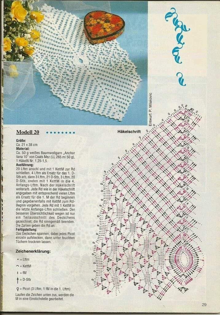 Caminho de mesa em crochê viraliza ao aquecer salas de jantar modernas - Imagem do artigo original